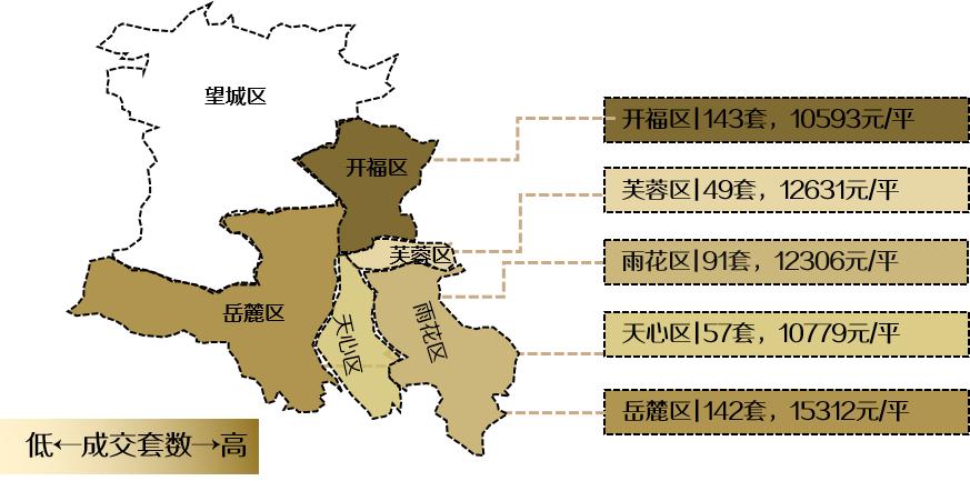 长沙滨江片区最好楼盘,2024年长沙楼市4月份成交排行
