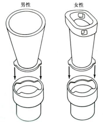 女宇航员在太空干什么,太空怎么保护女宇航员