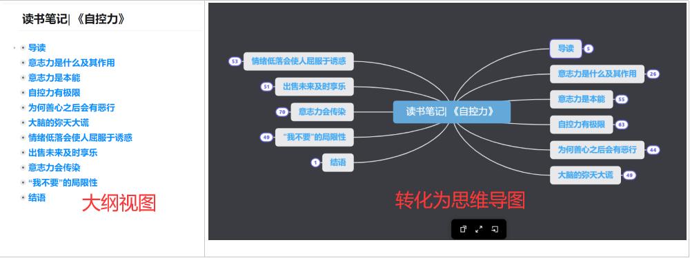 onenote这样的笔记软件,onenote笔记绿色
