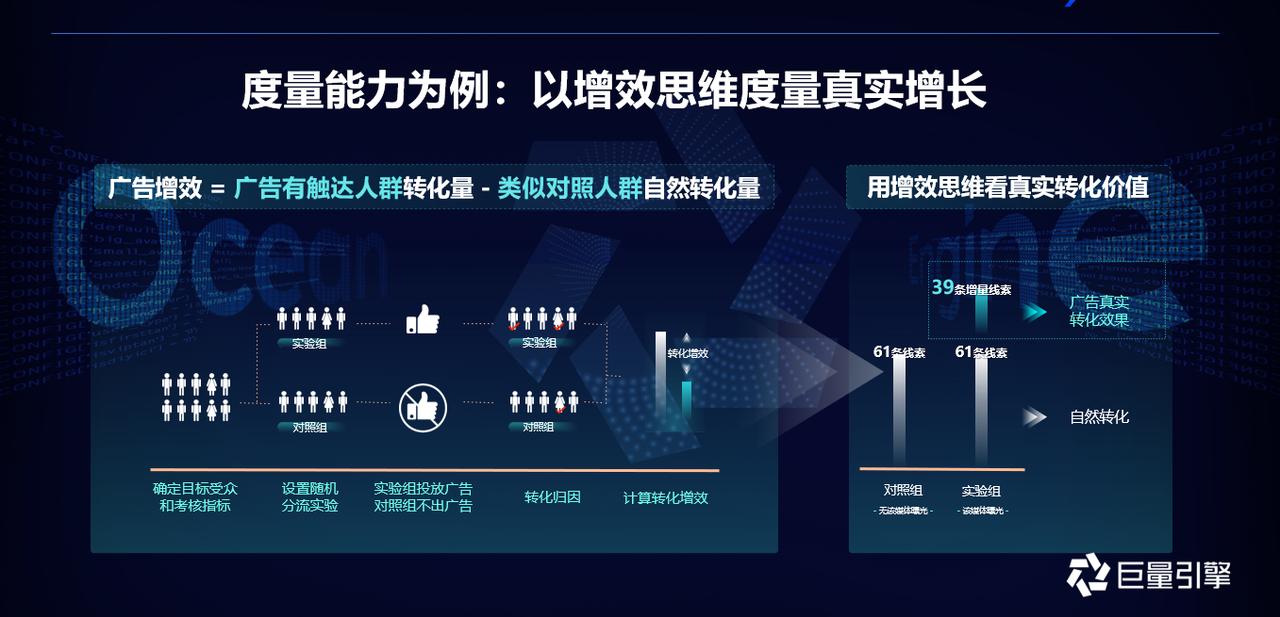 深度思考企业管理思路,深度思考营销方案