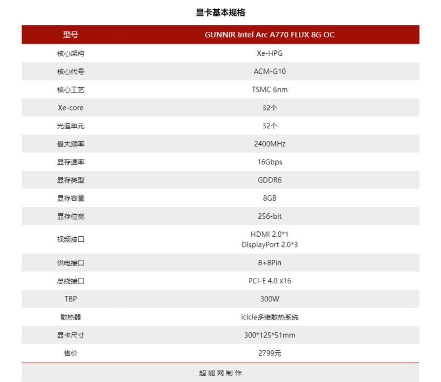 英特尔arca770显卡,英特尔arca770游戏表现