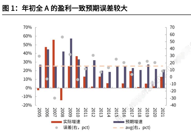 a股风险巨大深度分析a股未来,股市暴跌对上市公司的影响