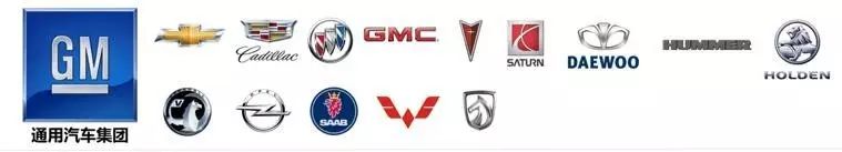 世界汽车发展史概述400字,世界汽车发展史的几个阶段