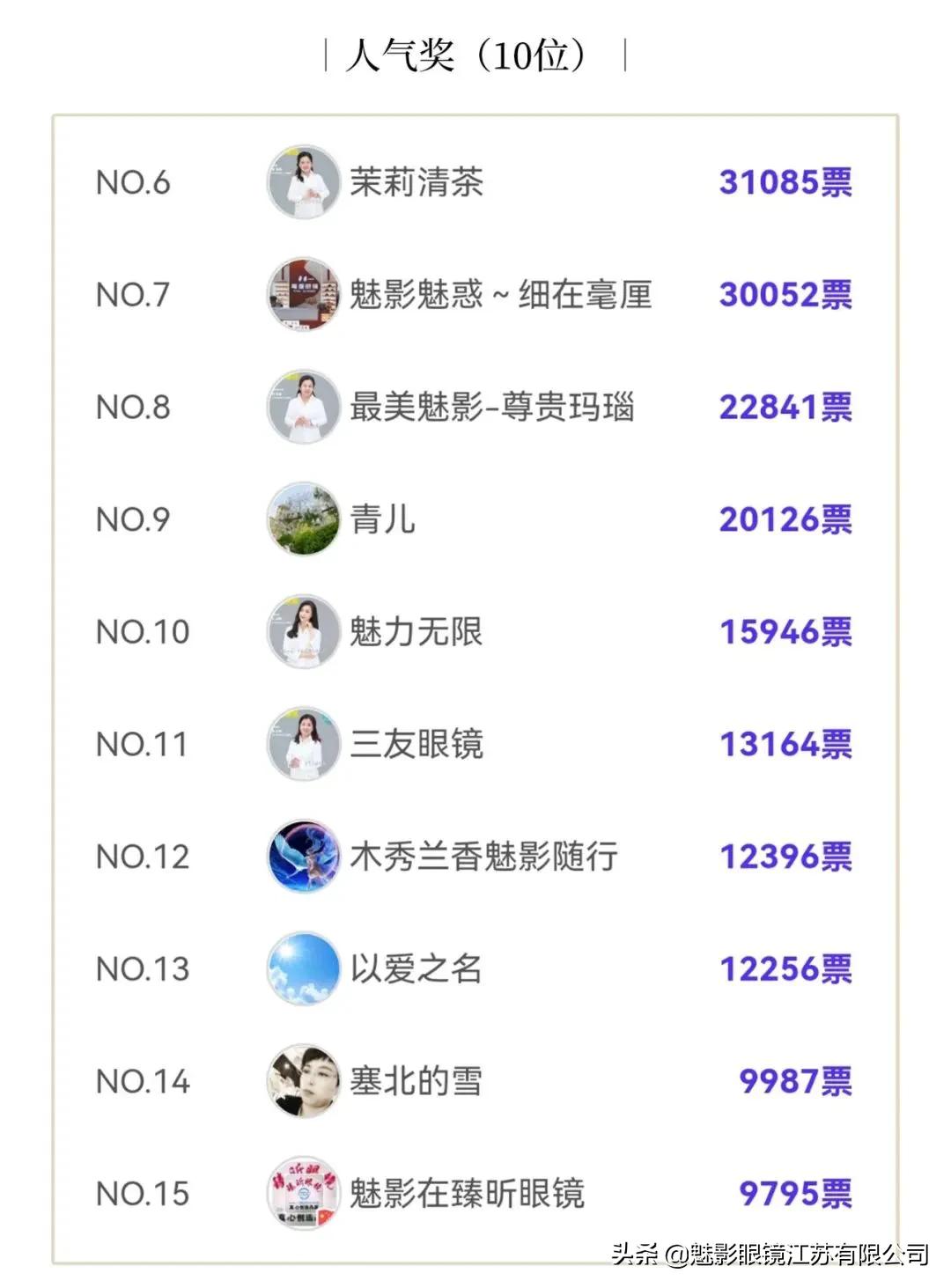 YEIN《最美魅影短视频》完美落幕，一起回忆下这个夏天精彩瞬间