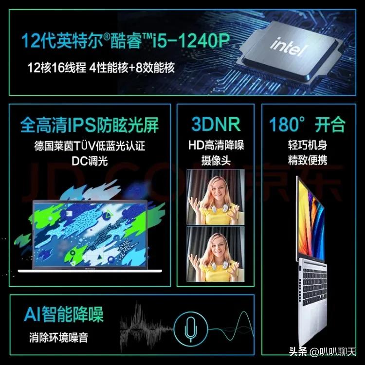 各个品牌笔记本电脑有什么区别,各品牌笔记本定位