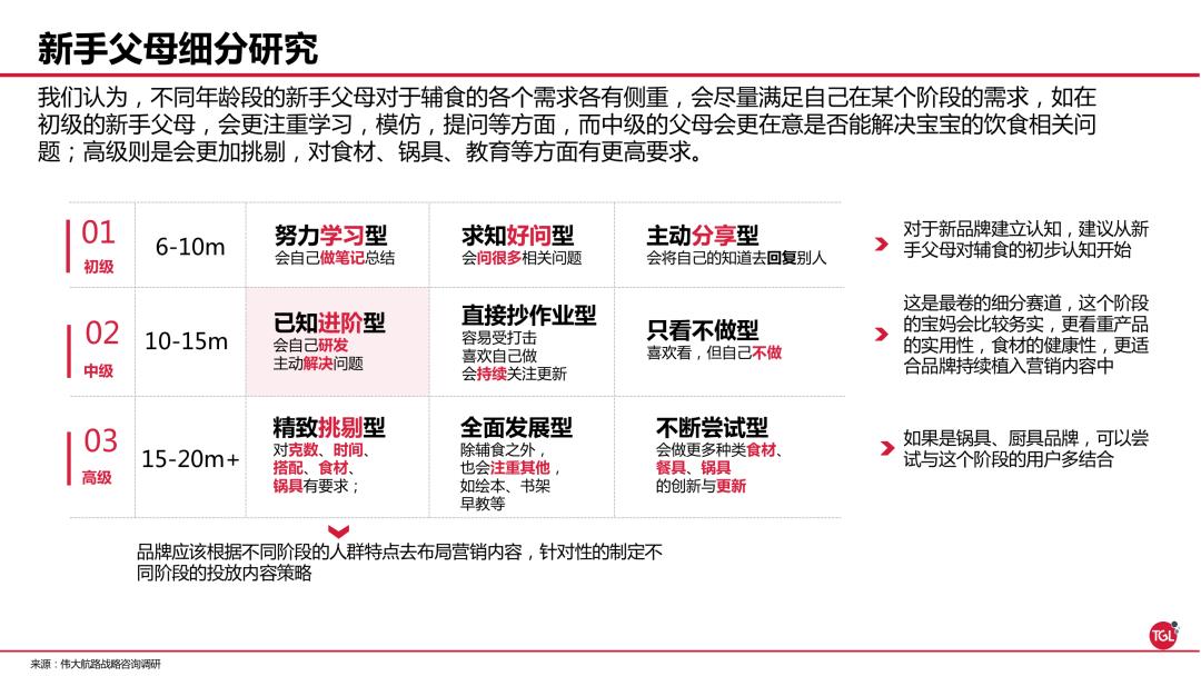 如何缓解父母对孩子的焦虑症,如何缓解新手父母喂养焦虑