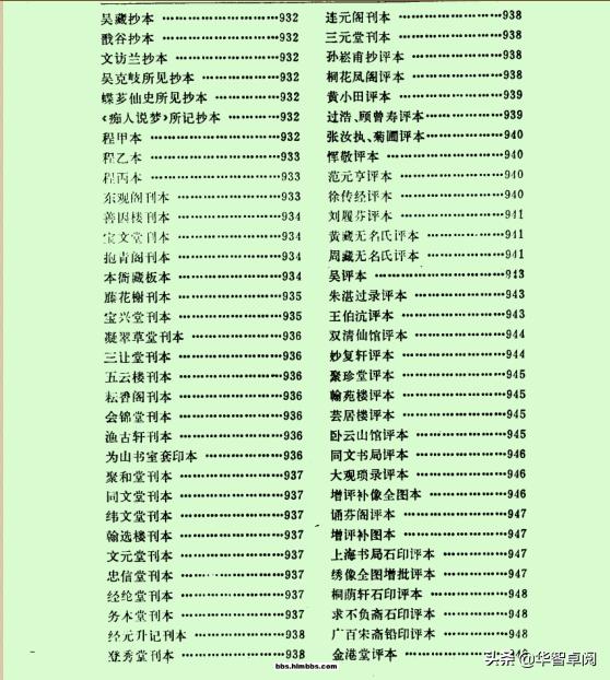 红楼梦鉴赏《红楼梦大辞典》,冯其庸.李希凡主编电子书免费*载下**