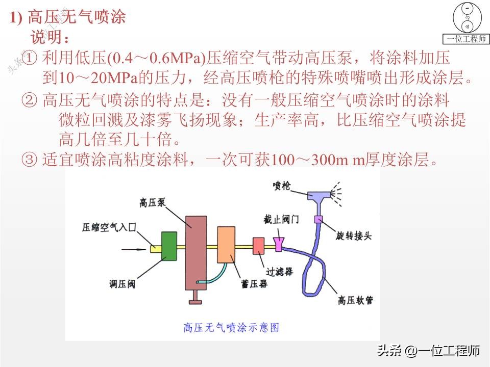 5种表面处理及特点,10种表面处理工艺流程