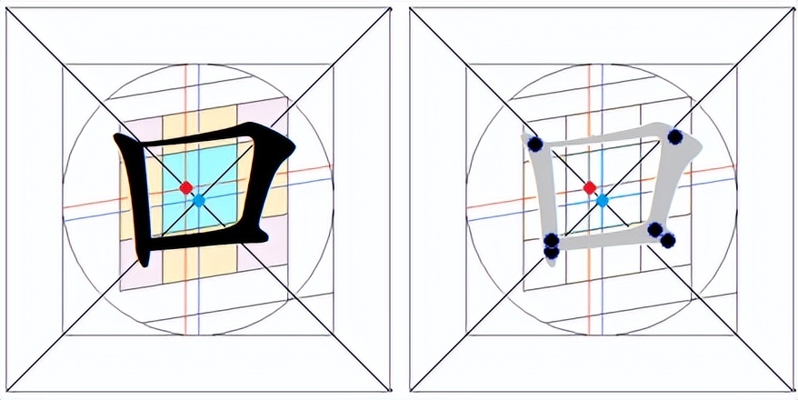 全网最难写的字该怎么写,史上最难写的字的技巧