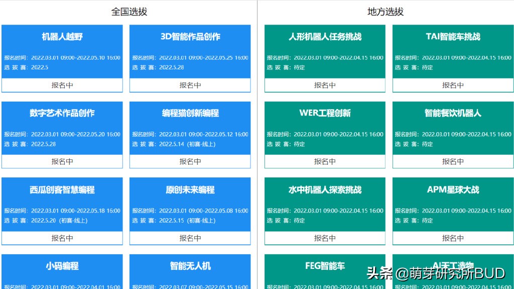 适合小朋友比赛项目,适合孩子的比赛有哪些