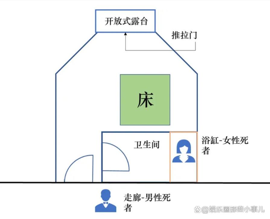 巴厘岛命案凶手找到了吗,巴厘岛命案监控