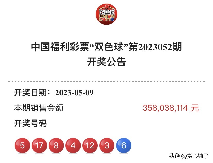中国福利彩票“双色球”第2023053期公益娱乐推算