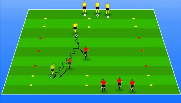 王之者足球培训中心罗湖区,足球基本功每日一练