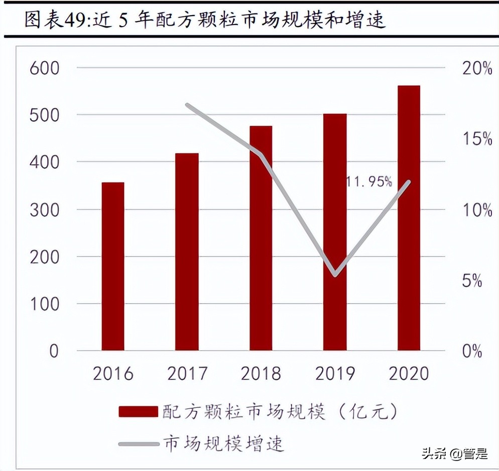 华润三九研究报告：中药OTC引领者，拥抱趋势，变革求新