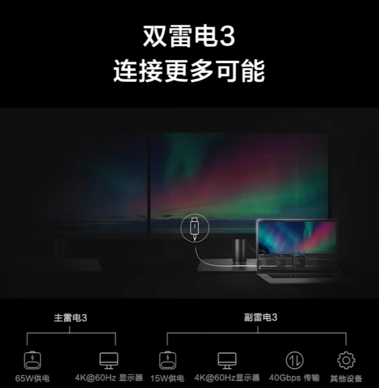 显示器va和ips和tn的区别,显示器va和tn和ips怎么分辨