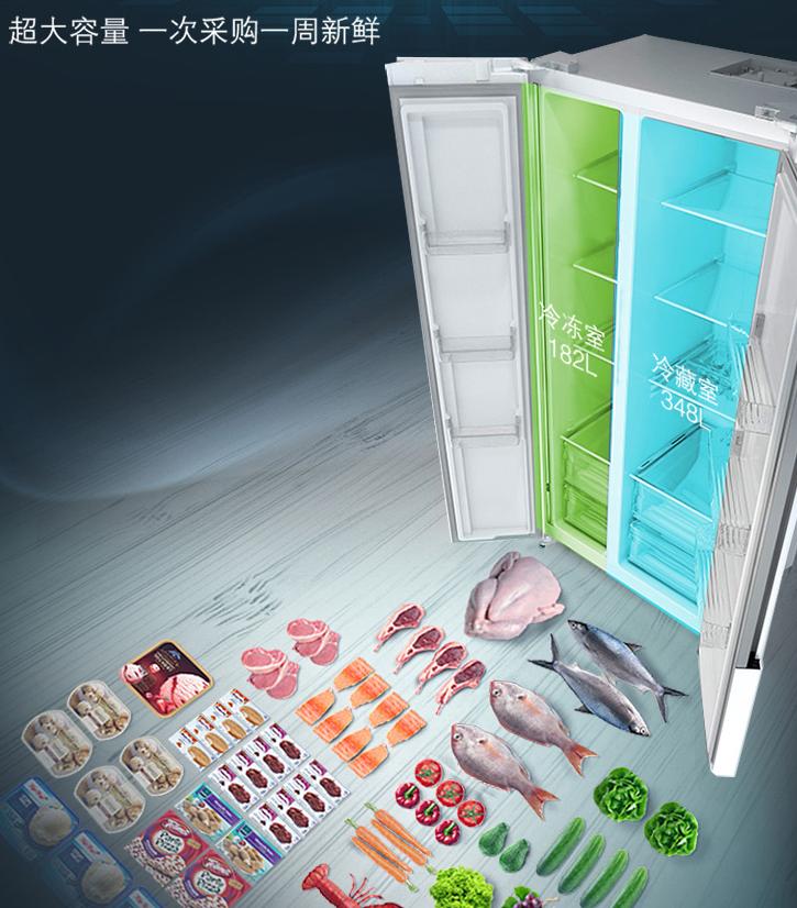 真正的嵌入式冰箱有哪些,为啥现在流行嵌入式冰箱