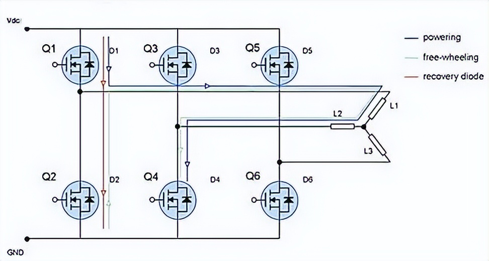 pwm技术使用技巧,pwm基础知识大全集