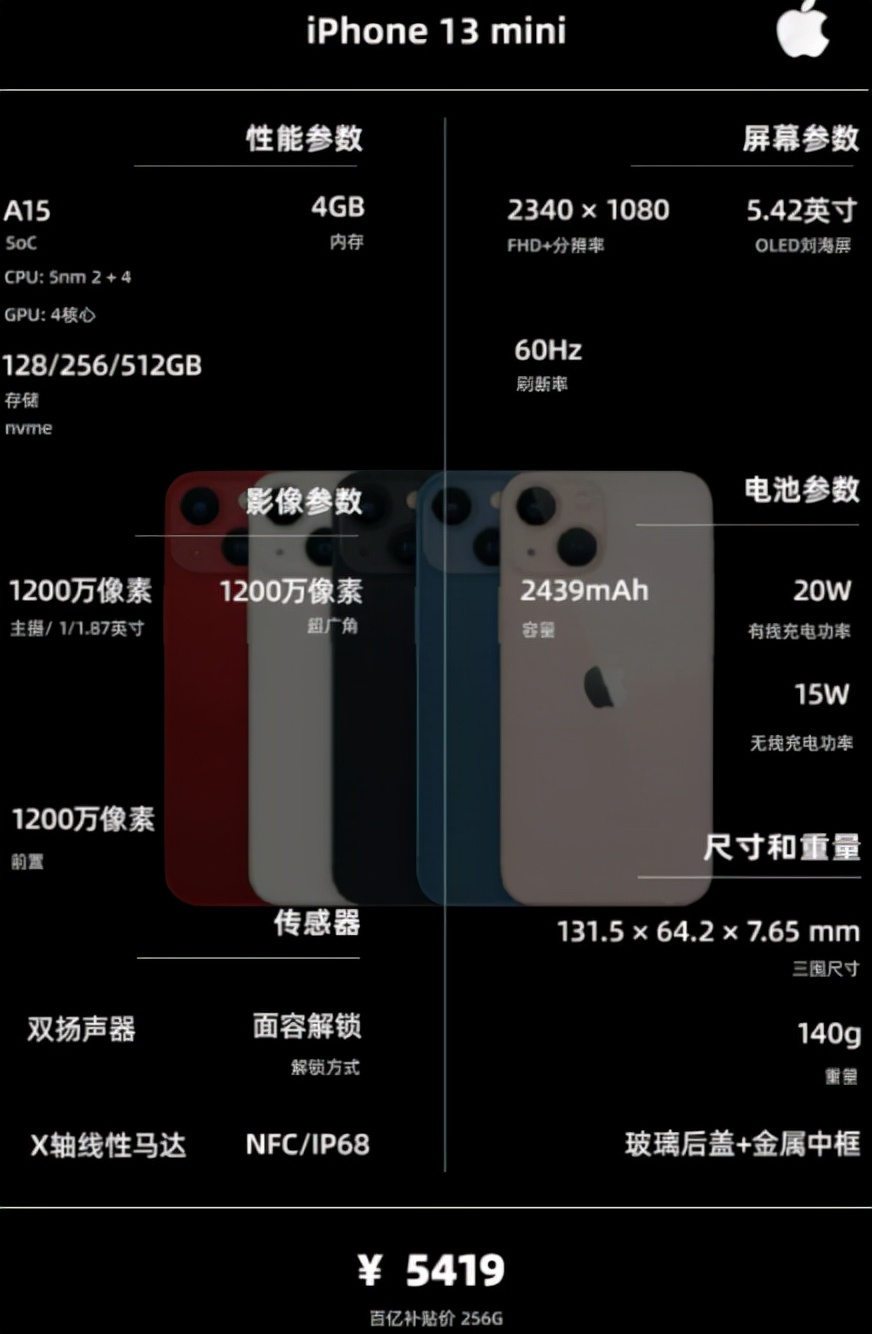 12月1000-2000元左右手机推荐,手机2000到2500左右推荐性价比高