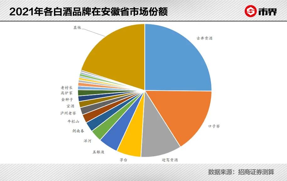 暴涨40亿，安徽金种子一卖封神