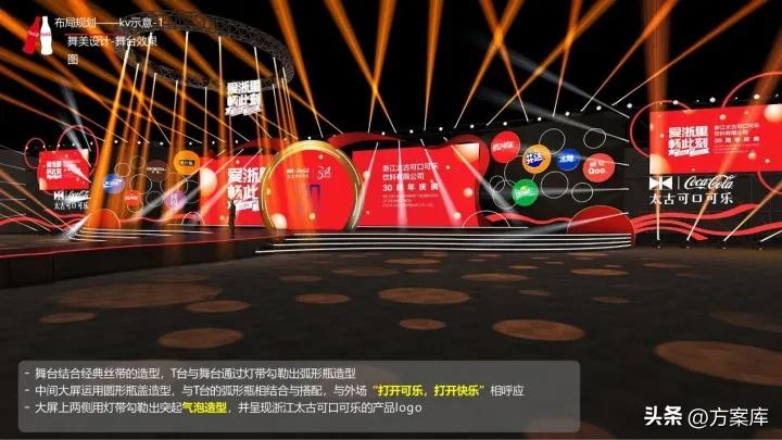 太古可口可乐营销方案,可口可乐近期的营销策划活动2020