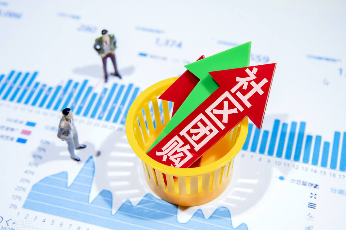 社区团购可能面临哪些诈骗风险,新车团购陷阱