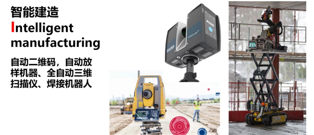 科技赋能中建海龙,科技赋能智慧建筑白皮书