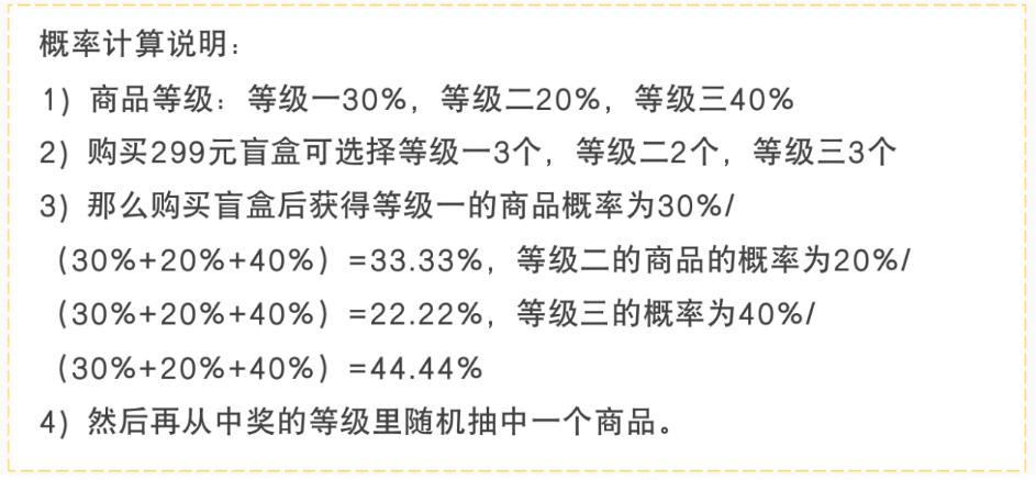 盲盒电商营销,电商盲盒怎么玩