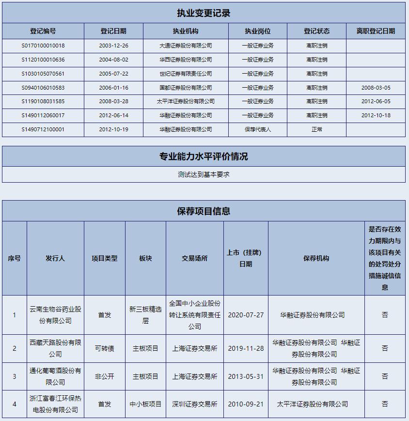 北交所股票退市风险提示,北交所股票被实施退市风险警示