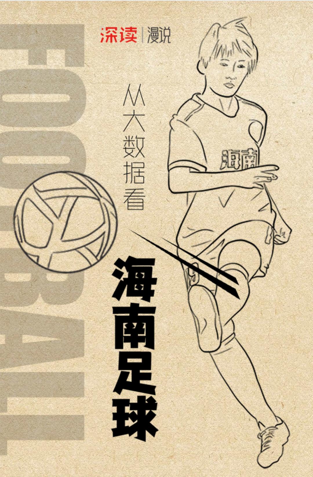 百年长传，海南足球“火种”期待燎原