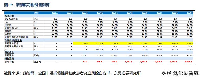 信立泰的核心竞争力,信立泰创新能力