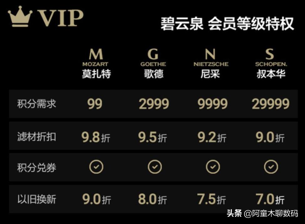 即热净饮一体机推荐,即热式净饮一体机排名及价钱