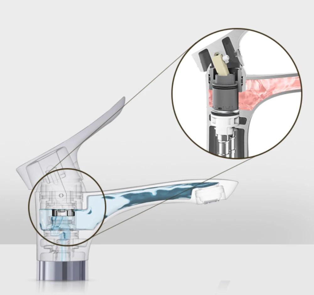几百元的水龙头与几十块钱的区别,水龙头主要贵在哪里