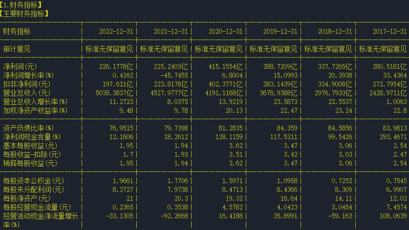000001万科a个股分析报告,股票000002万科