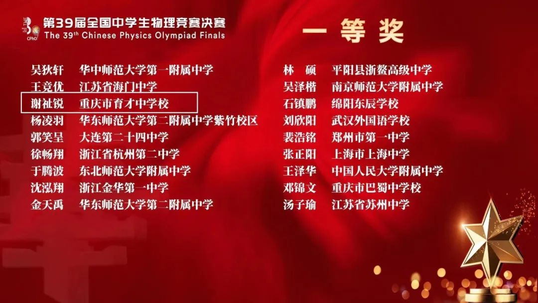 荣耀时刻重庆,重庆育才中学竞赛成绩