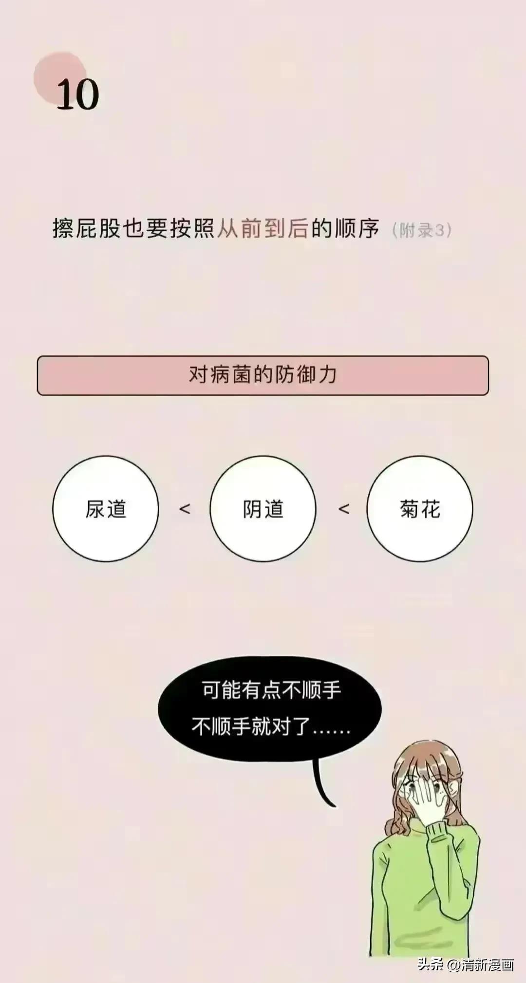 女性阴道生理科普知识大全完整版,女性阴道小知识科普知识大全