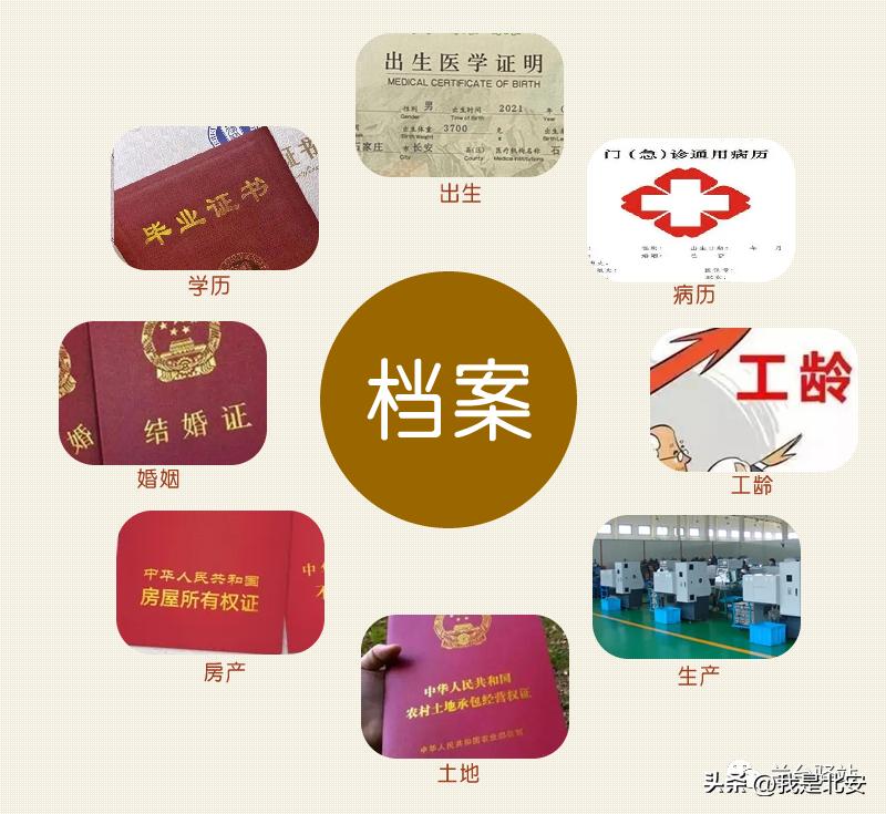 档案的前世今生,兰台档案前世今生