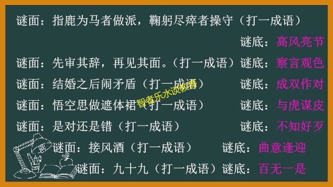 648个猜成语小游戏合集，益智游戏开发逻辑思维能力和判断能力