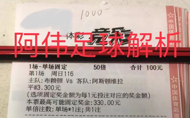 阿伟篮球实单推荐,阿伟精彩足球