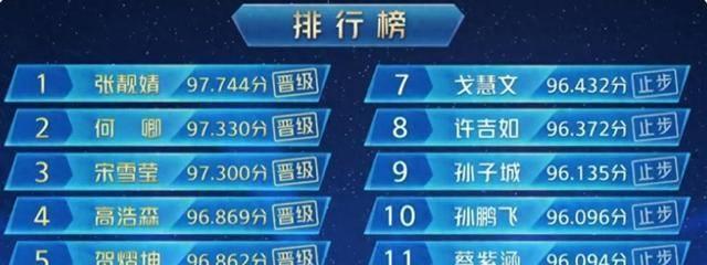 超级名模登场,超级漂亮主持人