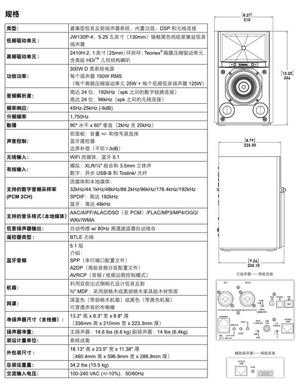 最具性价比几百块hifi音响,最具性价比顶级hi-end音箱