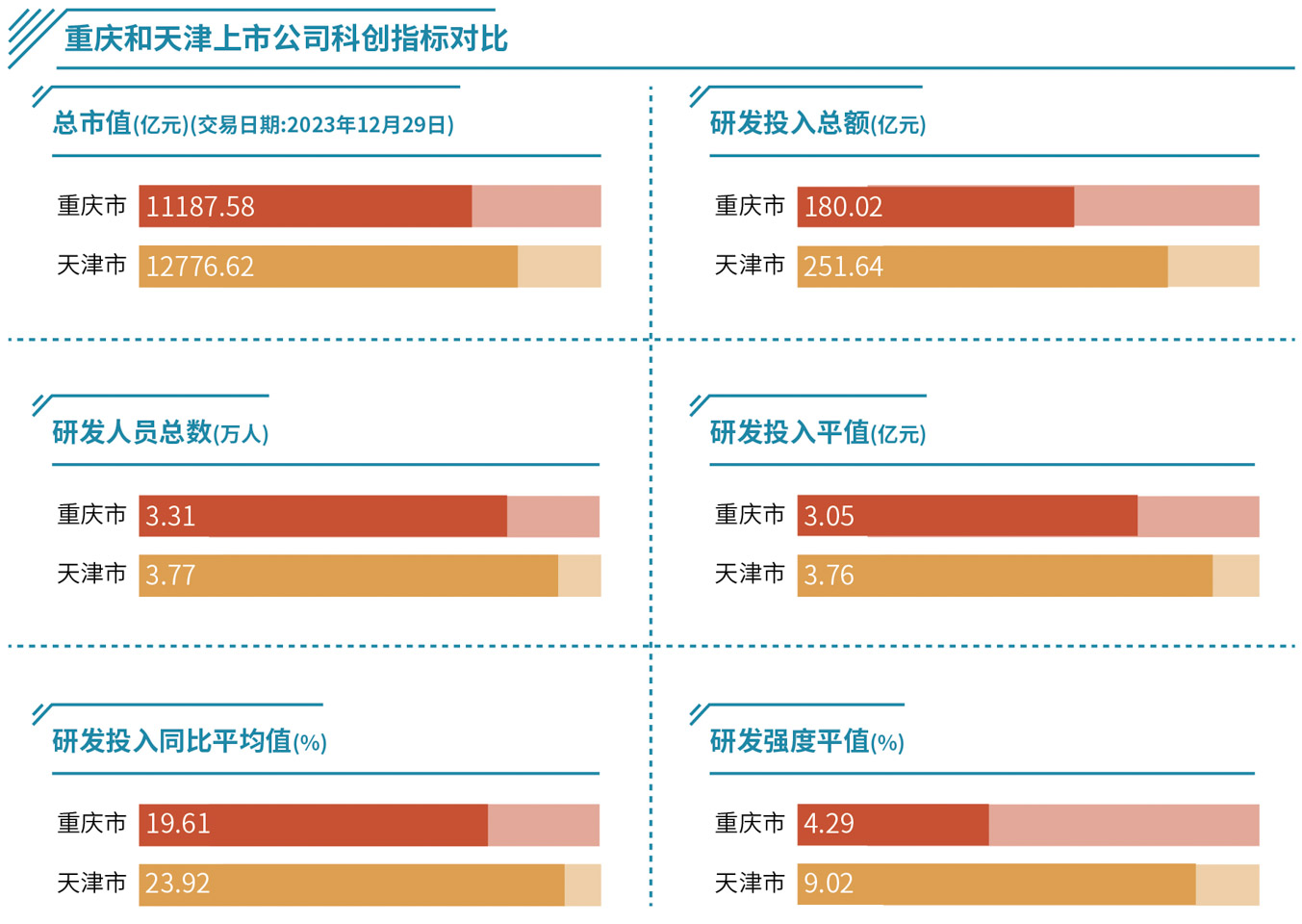 中国3000家上市公司简介,中国五千多家上市公司
