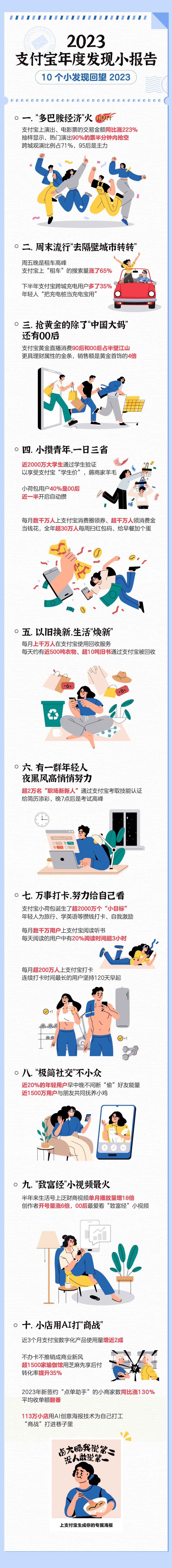 看致富经节目,看致富经创业案例的都是什么傻子