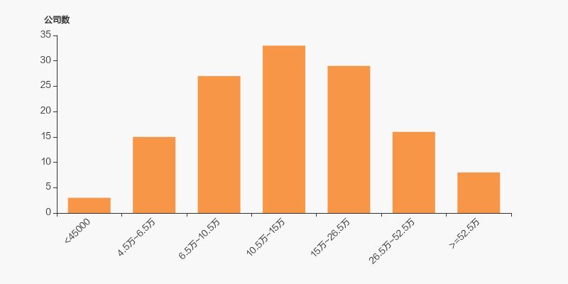 中青宝参股公司,中青宝股份最新消息