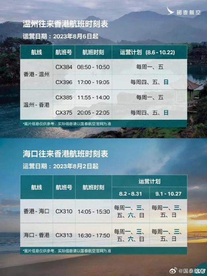 各航空公司国际航班最新通知,多家航空公司开通或恢复国际航班