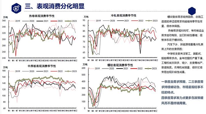 钢铁企业去产能措施,钢铁产能化解