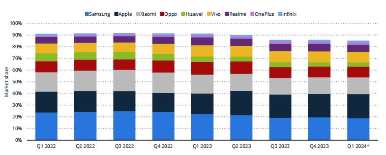 中兴是以努比亚为主还是红魔,中兴和为贵
