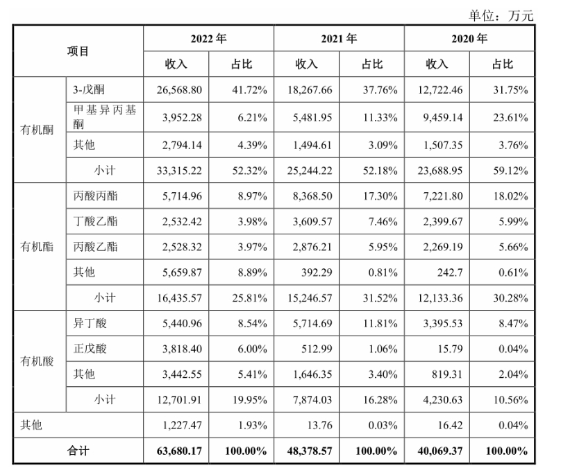 新股解读之恒兴新材,恒兴新材今年第三季度业绩预告
