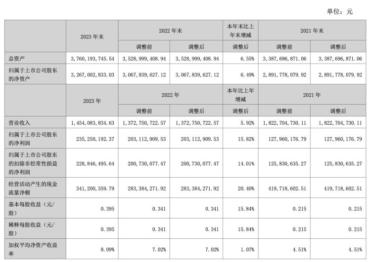 金岭矿业最新案件,金岭铁矿发生事故