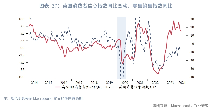 欧美央行降息,全球降息大趋势