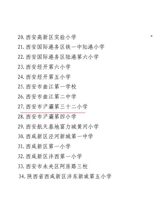 浐灞第三十二小学荣获“西安市科技教育特色学校”称号